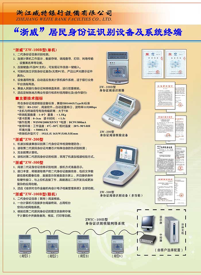 身份证阅读器 身份证阅读器